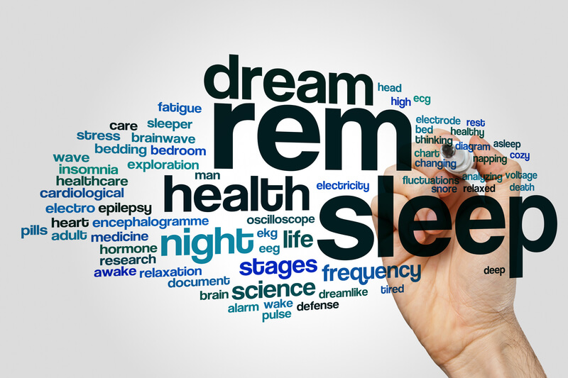 Illustration featuring words related to REM sleep like dream, health, night, and sleep.